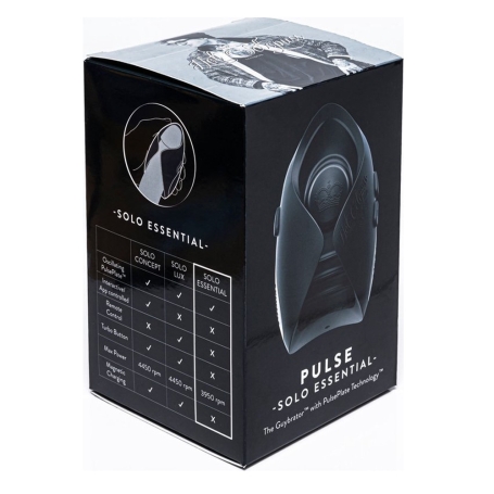 Мастурбатор Hot Octopuss Pulse Solo Essential